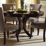 Best Dining Chairs in Dubai - Complete Guide